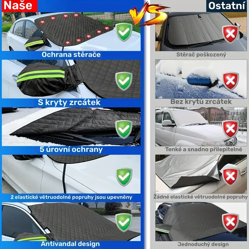 Ochranná clona na čelní sklo